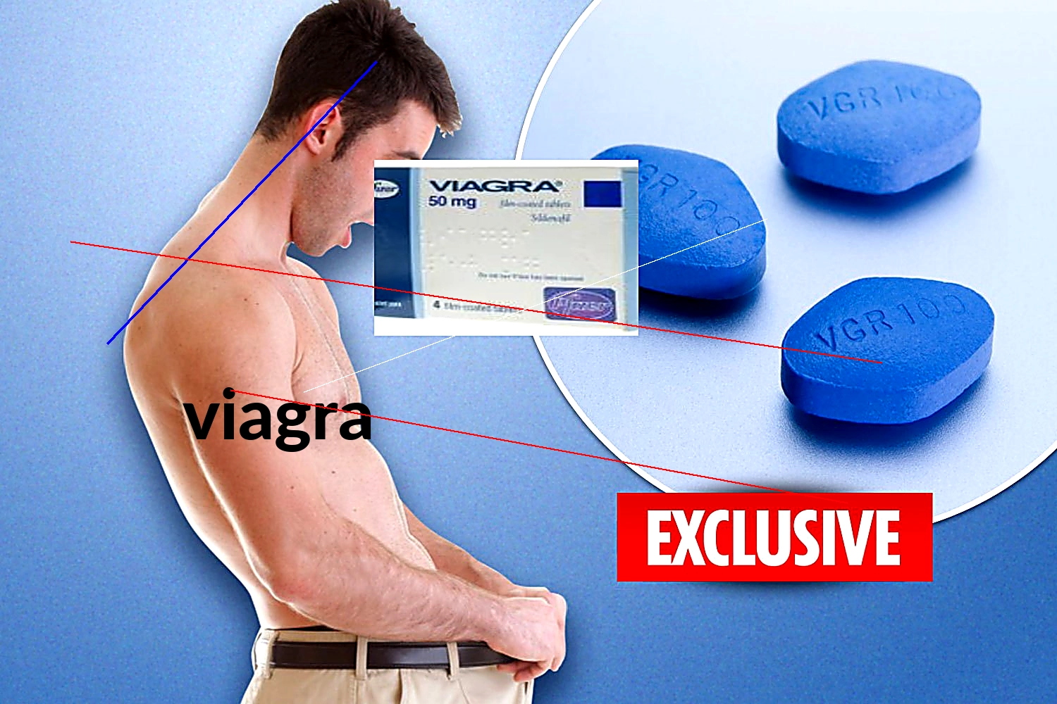 Comment commander du viagra